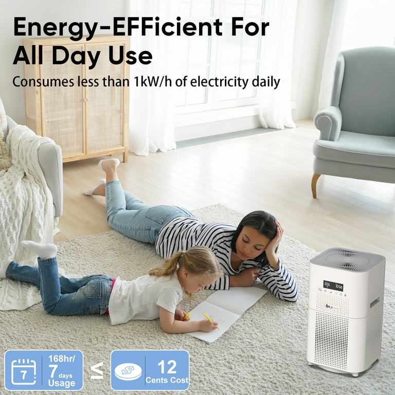 Smart WiFi Air Purifiers for Home Large Room up to 1900ft HEPA Air Purifier for Bedroom Air Purifiers for Allergies and Asthma Pollen