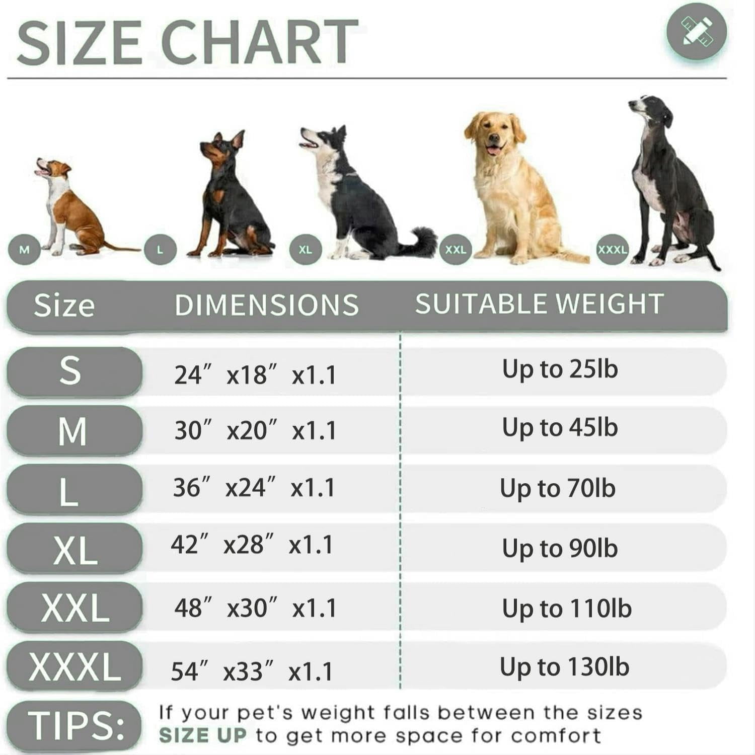 Dog Bed Mat Plush 4in Orthopedic Pad for Large Dogs up to 150 lbs Waterproof Removable Cover Machine Washable for XXXL Dogs