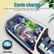 thumbnail image 5 of 26-27 Electric Knife Sharpener, Home Multifunctional Electric Knife Scissors Sharpener Gift, 5 of 5