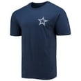 thumbnail image 2 of Men's Fanatics Navy Dallas Cowboys #1 Dad T-Shirt, 2 of 3