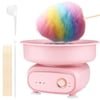 Image thumbnail_image