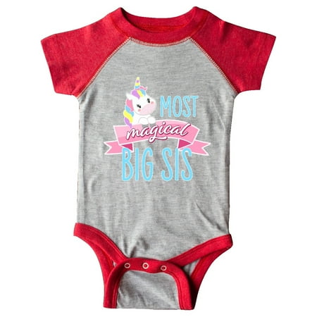 

Inktastic Most Magical Big Sis- cute unicorn Gift Baby Girl Bodysuit
