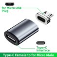 thumbnail image 1 of Tipo C Micro USB Convertir Adaptador magnético Cable USB Cargador magnético Conector Usbc 3 en 1 Convertidor de carga para iPhone Samsung Tan Jianjun unisex, 1 of 2