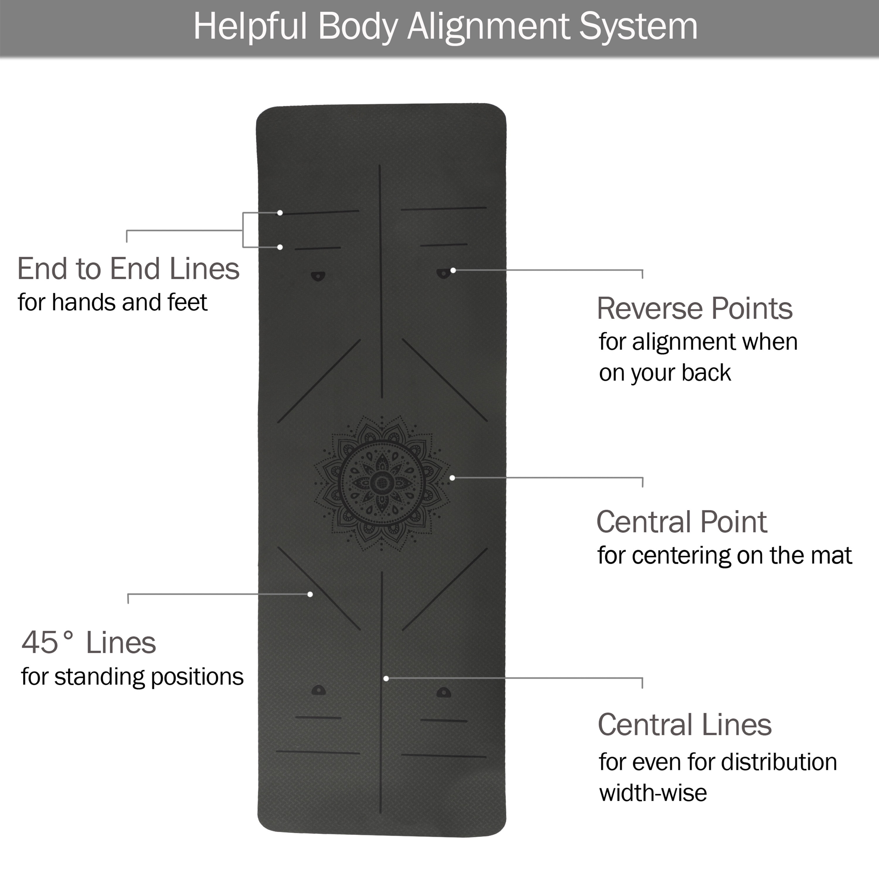 Non-Slip Yoga Mat with Alignment Marks '? Lightweight Exercise Mat with Carry Strap for Ho