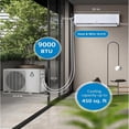 thumbnail image 5 of EastVita 9000-BTU 450-sq ft 208-230-Volt White Through-the-Wall Air Conditioner with Heater with Remote-24 SEER2, 5 of 8