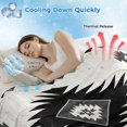 thumbnail image 3 of Black Aztec Cooling Blanket,Lightweight Breathable Summer Throw Blanket with Double Sided Cold Effect,Ethnic Southwest Boho Farmhouse Aesthetic Picnic Blankets Bed Sheet for Hot Sleepers 50"x60", 3 of 8