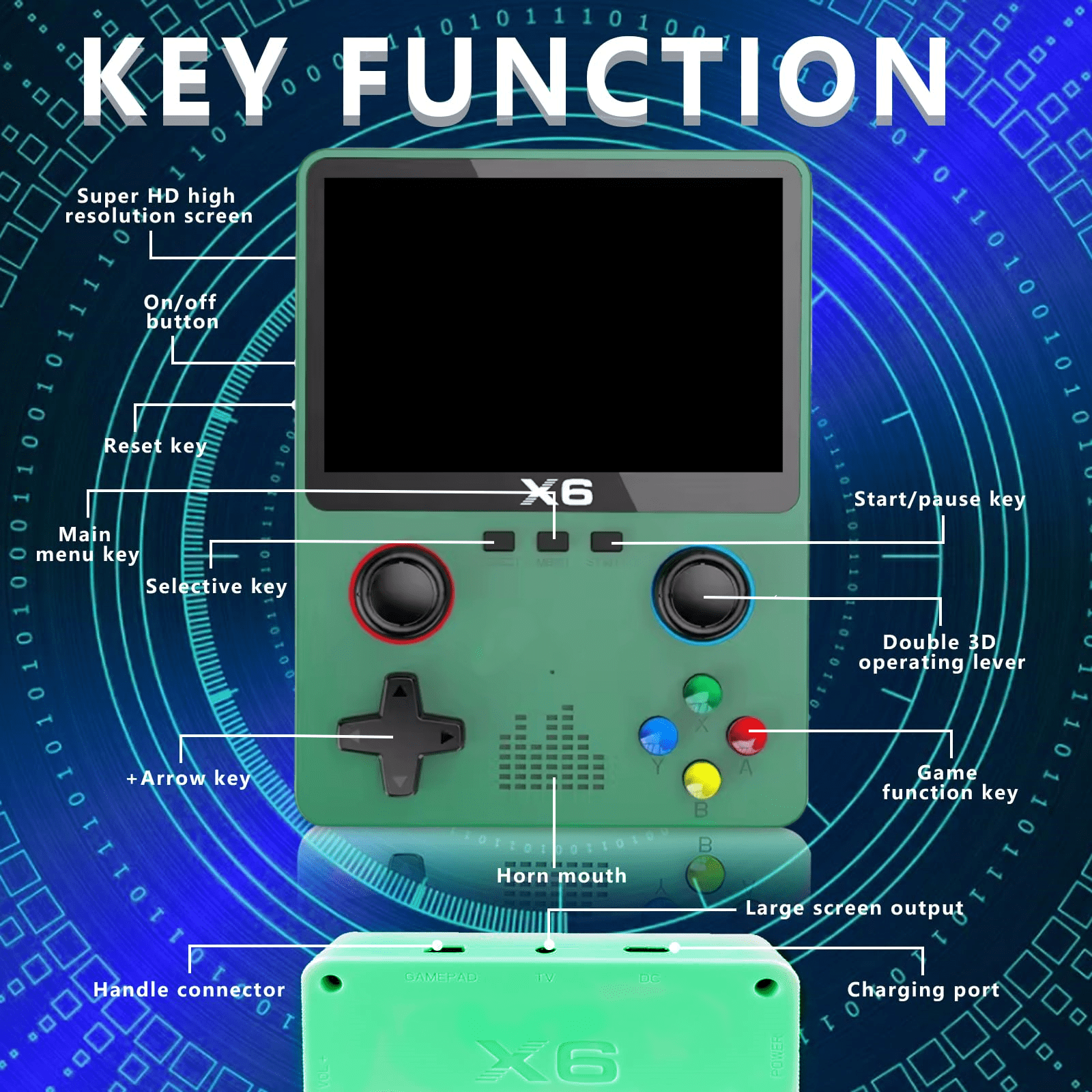 Handheld Game Console with 32G TF Card, Green
