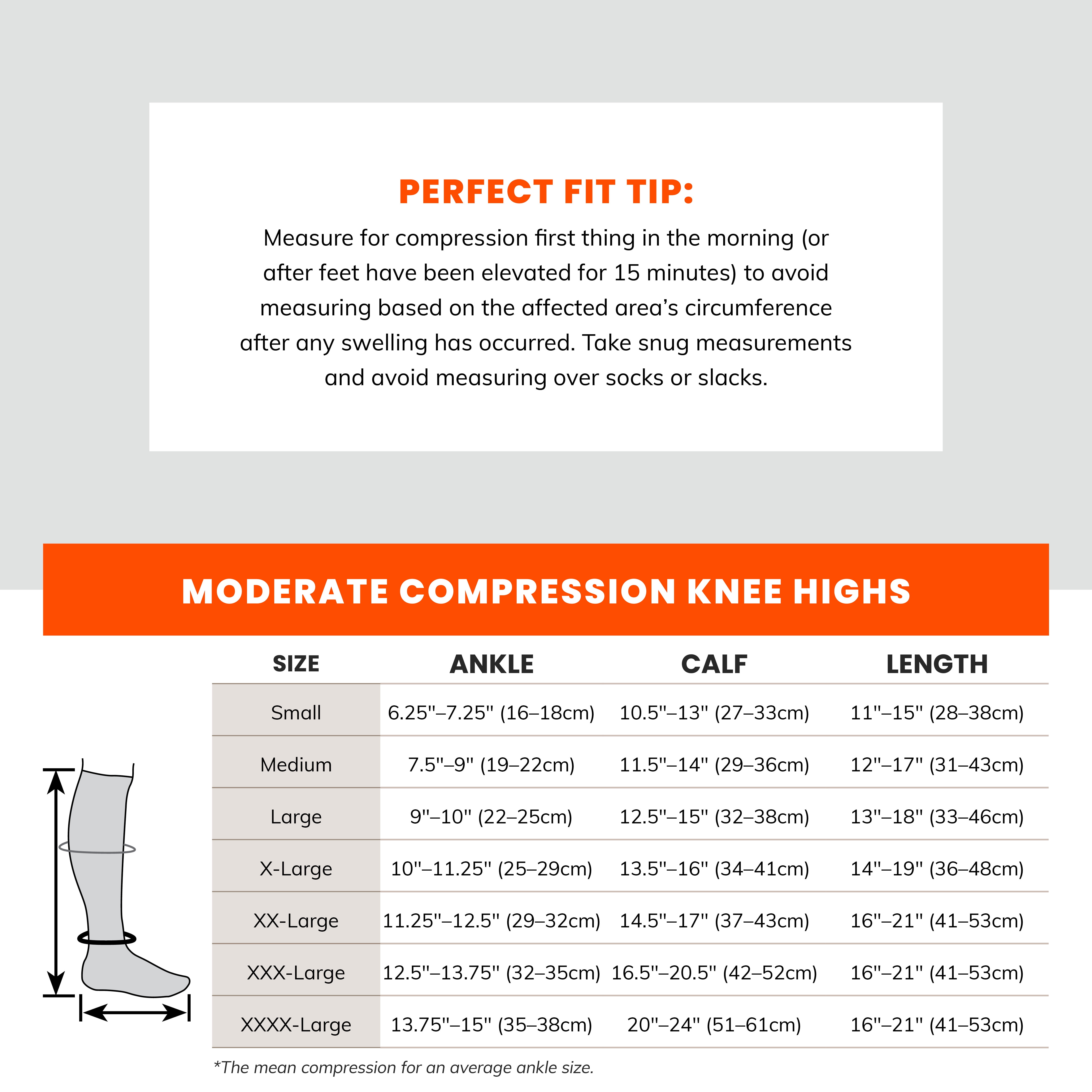 Therafirm Moderate Support Knee High Compression Stockings, 20-30mmHg Compression, Black, XXXX-Large