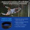thumbnail image 4 of ImpactRx Head Guard - Medium, 4 of 5