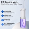 thumbnail image 4 of Hooyapik Portable Water Flosser Long-lasting Endurance Travel Eco-Friendly Oral Irrigator for Implants/Receding Gums/Plaque Removal, 4 of 9