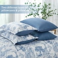thumbnail image 5 of Blue Toile de Jouy Botanical Comforter Set Queen 7 Piece Bed in a Bag with Soft Microfiber Sheets and Pillow Shams, 5 of 8
