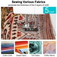 thumbnail image 3 of Mini Sewing Machine for Beginners, Electric Portable Small Sewing Machine with 12 Built-In Stitches Reverse Sewing Adjustable Speed LED Light Foot Pedal Heavy Duty Household Mending Stitching Machine, 3 of 9