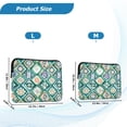 thumbnail image 3 of FORMRS 13-13.3 inch Laptop Sleeve Case Soft Carrying Quilted Computer Bag Cover, Green Geometric Flowers, 3 of 6