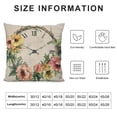 thumbnail image 6 of COMIO He is Risen Easter Religious Pillow Covers Colorful Flowers Throw Pillow Case Easter Spring Pillow Cover Cushion Cover for Home Couch Sofa Bedroom Livingroom&nbsp;2pc, 6 of 6