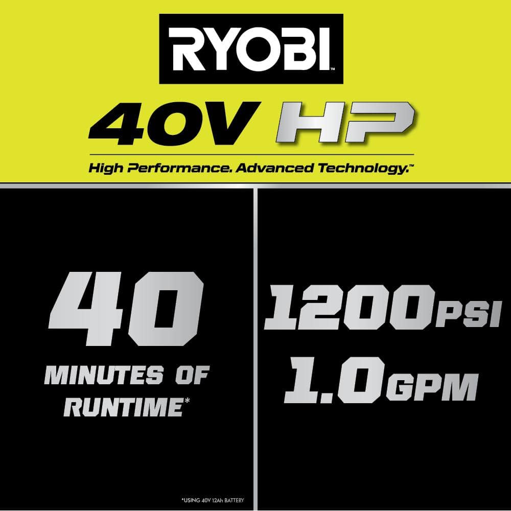 RYOBI 40V 1200 PSI 1.0 GPM Cordless Electric Cold Water Pressure Washer (Tool Only)