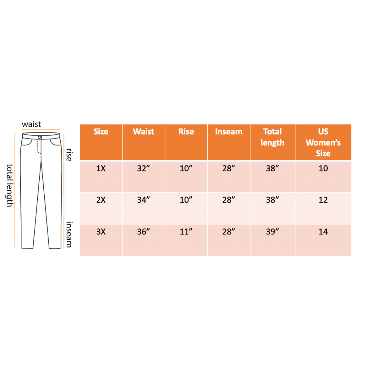 LAVRA Women's True Plus Size Jegging High Waist Jeans Full Length Denim Leggings with Pockets - image 2 of 5