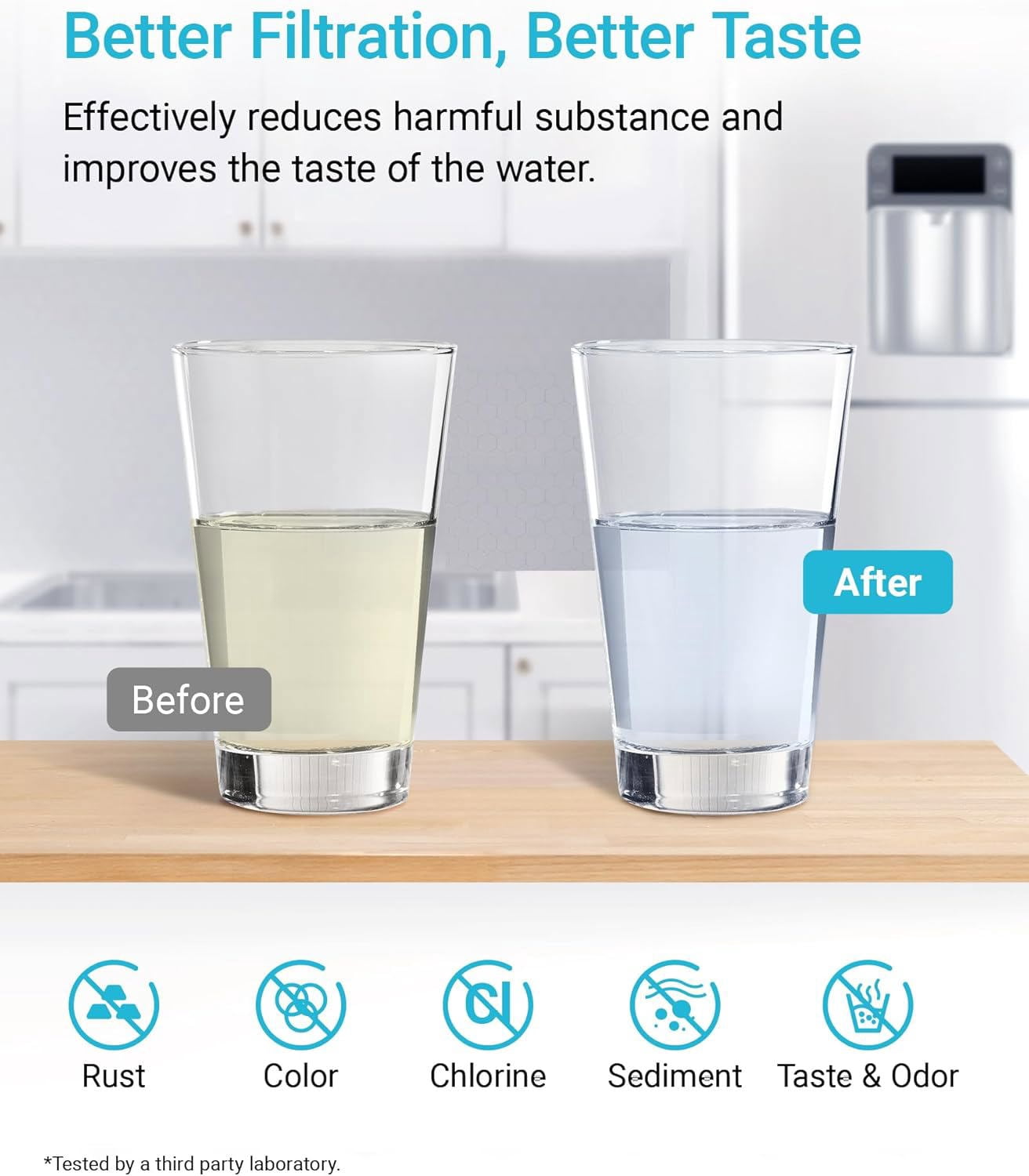 AQUA CREST FF19C Replacement for GE® RPWFE®, RPWF (with CHIP) Refrigerator Water Filter, Compatible with GYE22HMKES, GYS22GMNES, GYE22HBLTS, DFE28JSKSS, GFE28HMHES, GNE29GYNFS, 4 Filters