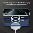 thumbnail image 4 of TECH CIRCLE Magnetic Phone Case for iPhone 15 (2023 Release) 6.1", Compatible with MagSafe, Woven Texture Translucent Back Cover, Shockprooof Protective Lightweight Slim Case, Blue, 4 of 9