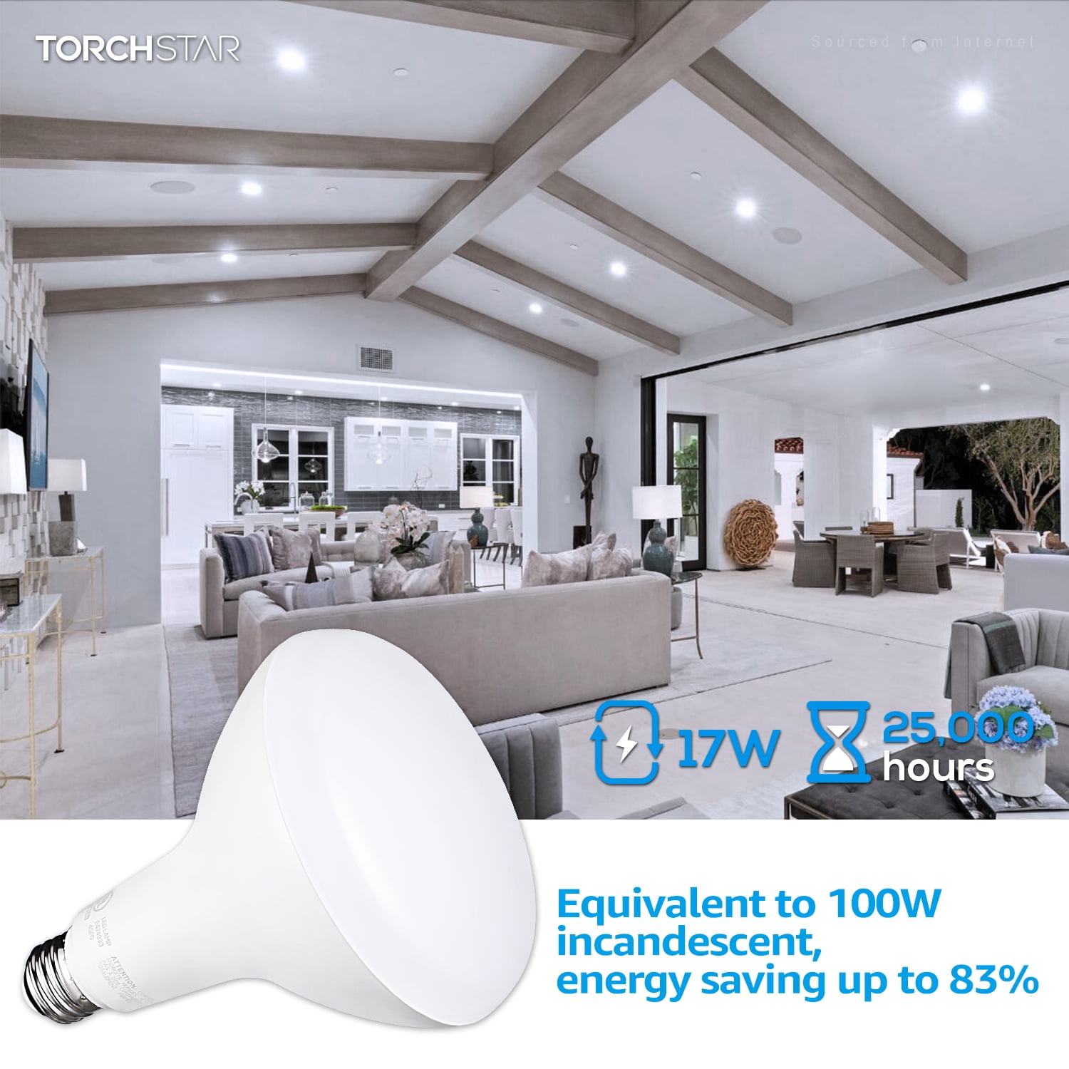 8 Pack BR40 LED Light Bulbs, 17W=100W, 1400lm, Dimmable, E26 Base, Indoor Flood Light for Cans, Recessed Kit, 5000K Daylight