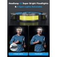 thumbnail image 2 of Linterna frontal Smiling Shark TS-4 con doble foco recargable, 2 of 7