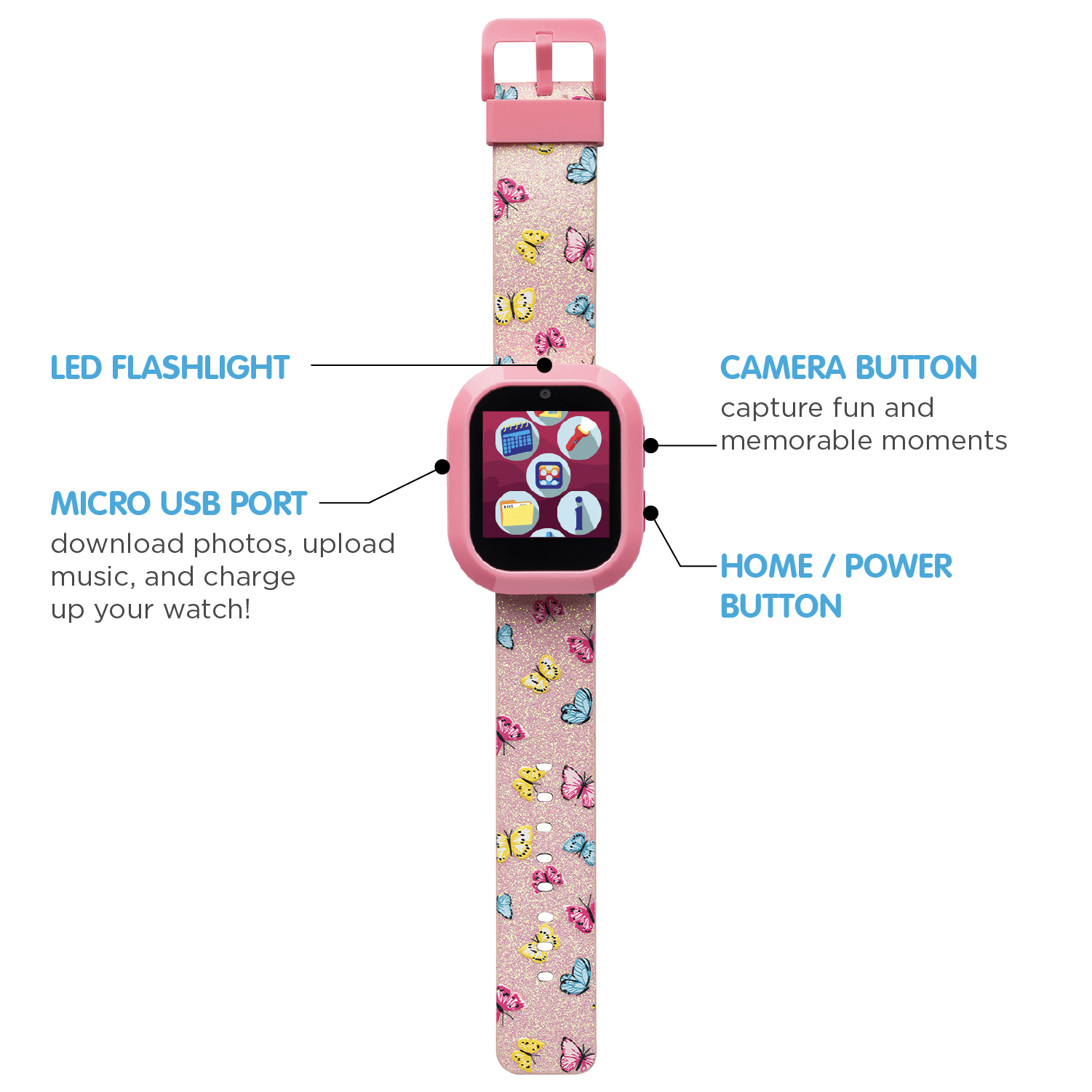 PlayZoom Girls V3 Pink Butterfly&nbsp;with Bluetooth Speaker Set