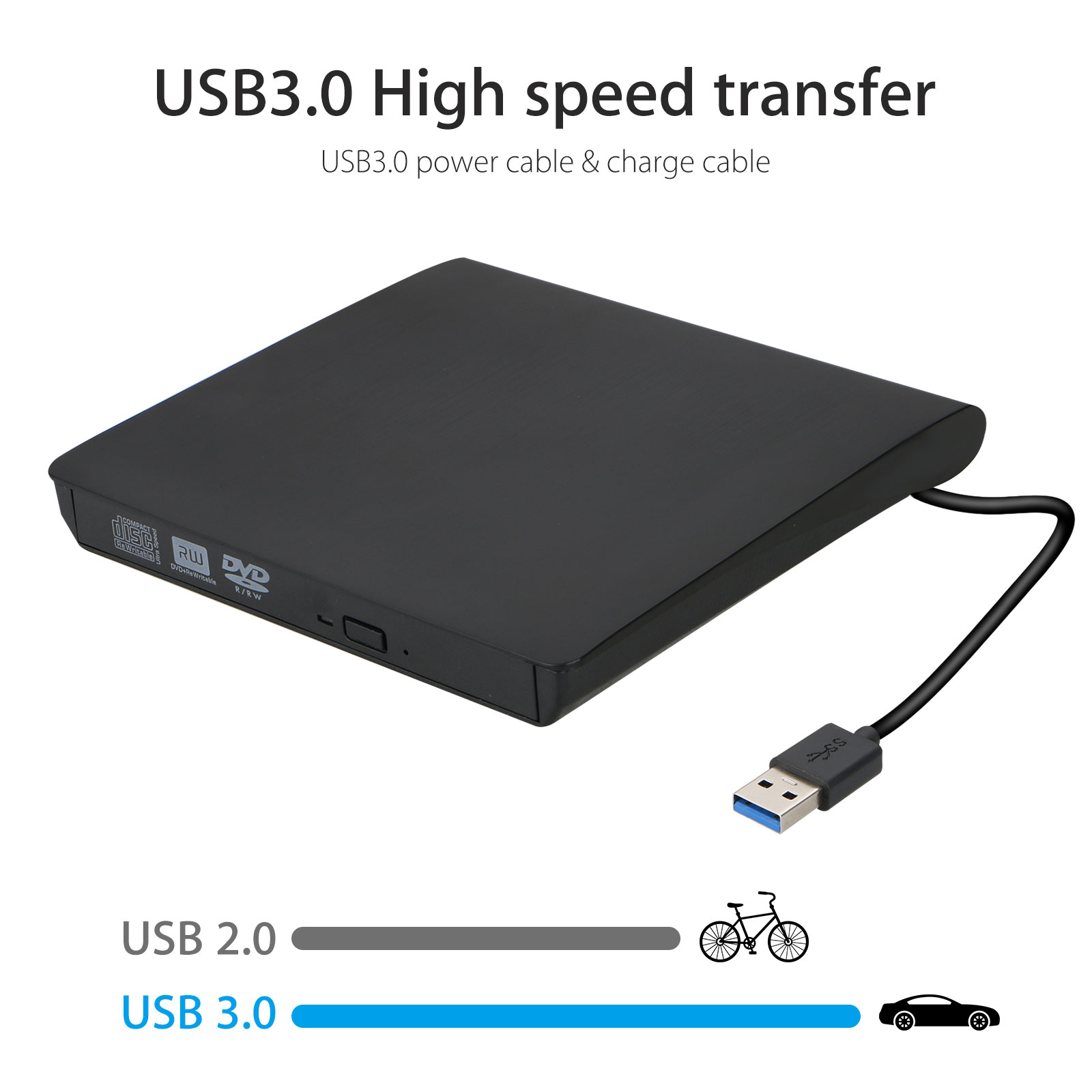 External DVD Drive USB 3.0 USB C CD Burner Amicool CD/DVD +/-RW Optical  Drive,Slim Portable DVD CD ROM Rewriter Writer Duplicator for Laptop  Desktop ...
