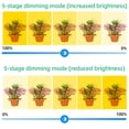 thumbnail image 2 of Tignapoo Lumière de Culture de Plantes LED Réglable à 360° avec Gradation à 5 Niveaux, Minuterie 8H/12H/16H, Alimentée par USB 5V, Spectre Rouge et Bleu pour Plantes d'Intérieur, Succulentes et Semis, 2 of 6