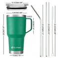 thumbnail image 3 of AQUAPHILE 30oz Stainless Steel Insulated Coffee Mug with Handle, Double Walled Vacuum Travel Cup with Lid & Straw, Reusable Thermal Coffee Cup, Portable Coffee Tumbler,Green, 3 of 7