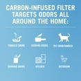 Febreze 800 sq ft Portable Air Cleaner/Odor Reducer with