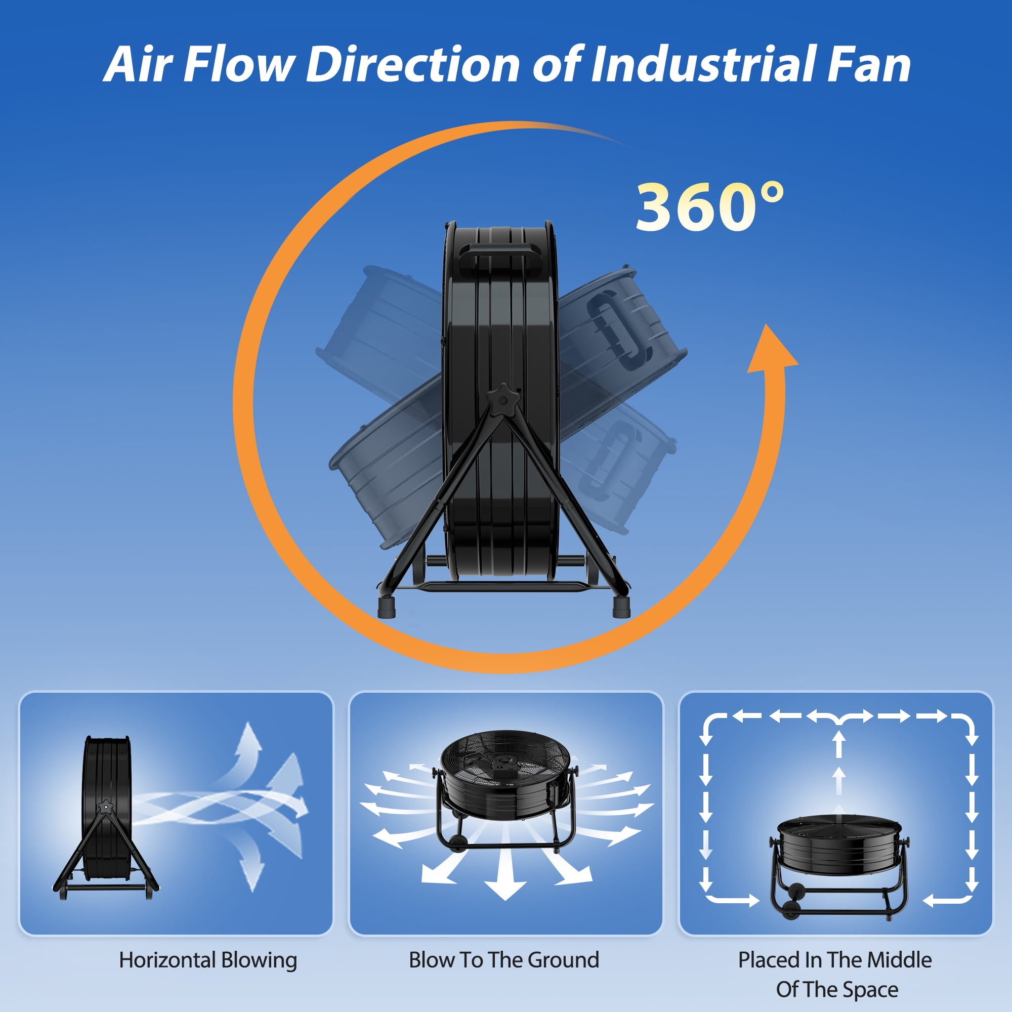 LifePlus 24 Inch Industrial Drum Fan, 5620 CFM High Velocity Floor Fan, 3-Speed Heavy Duty Air Circulator, Black Commercial Fan for Warehouse, Workshop, and Garage Cooling