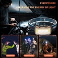 thumbnail image 3 of Faro de carga tipo C, lámpara LED impermeable para cabeza, Control de gestos, reflector para acampar, linterna portátil de 1800mAh para senderismo y pesca JShteea El nuevo, 3 of 9