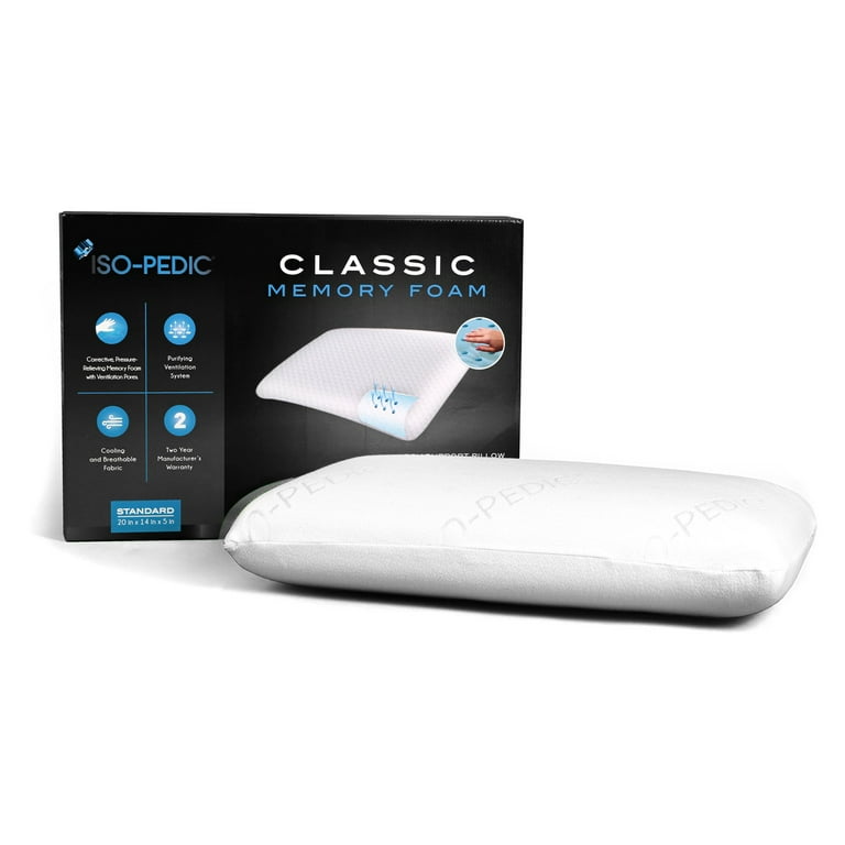 Iso-Pedic 2-pack Pillow Insert - 18'' x 18