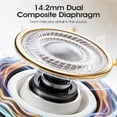 thumbnail image 4 of Wireless Noise Cancelling Earbuds Bluetooth 5.4 Headphones with Mic Deep Bass Stereo, 46H Playtime, LED Display, IPX7 Waterproof Sports Workout in Ear Buds for iPhone Android, Rose Gold, 4 of 9