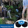 thumbnail image 3 of WYJ Replacement Foam Filter Pad, Media Filter Kit, Replacement Foam Pond Solutions, Compatible with BioPress Oase Bucket Media Filter Kit-0614, 3 of 5