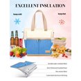 thumbnail image 4 of Bolsa de almuerzo JOYHILL, aislante, a prueba de fugas, 16,2 L, I-LIGHT BLUE, 4 of 6
