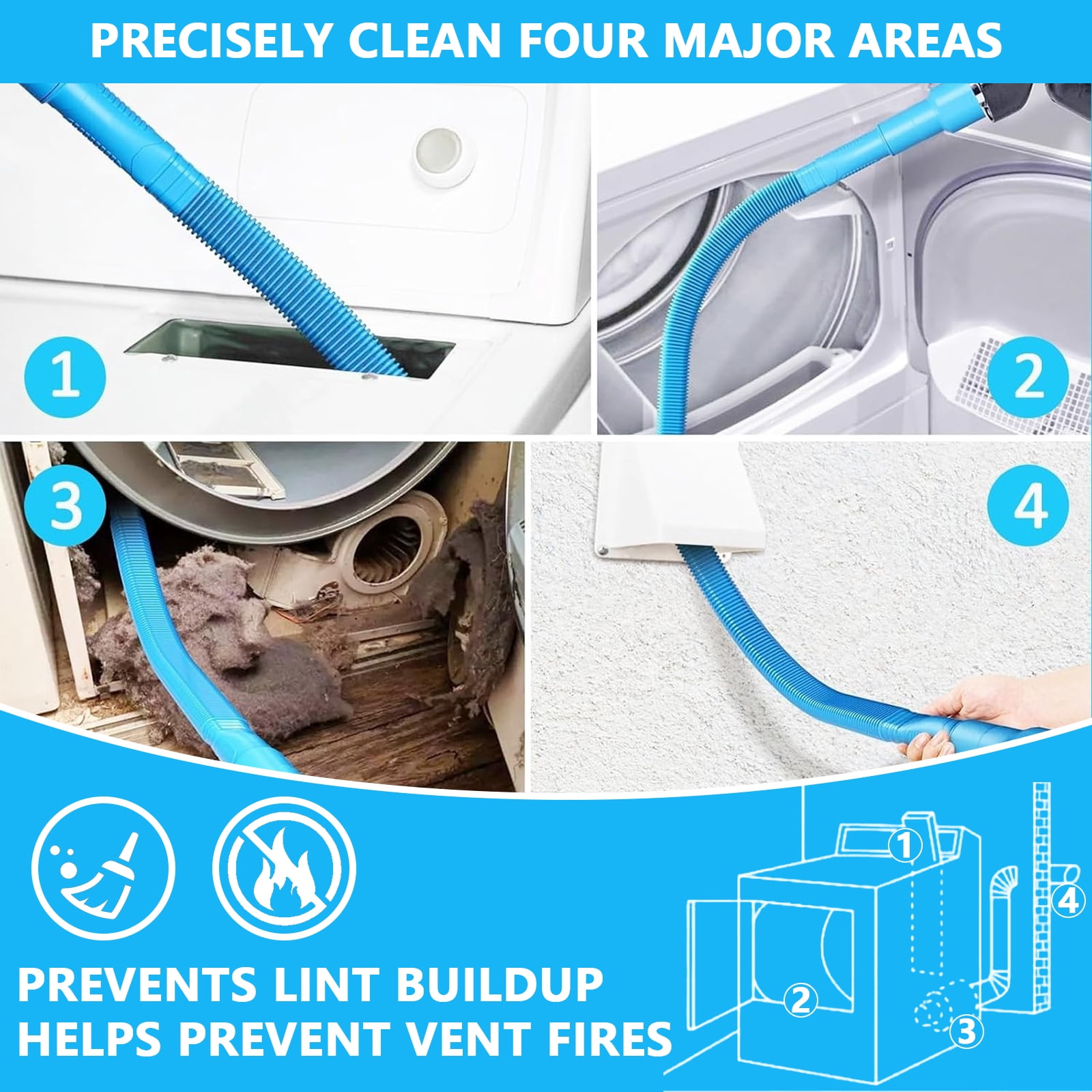 Aniceparthy WH01X35719 8 Pcs GE Washer Dryer Combo Lint Filter Replacement,Compatible with GE Washer Dryer Combo,Drying machine vent cleaning kit, Dryer vent brush Lint Filter,Replace PFQ97HSPVDS