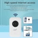 thumbnail image 3 of LTE 4G 5G Modem Router,300Mbps Hotspot Up to 10 Devices,SIM Card Slot, 3 of 5