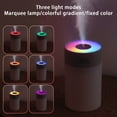thumbnail image 5 of Gcvizuso Humidifier, Humidifier for Room, USB Humidifier With Colorful Lights ,Quiet Cool Mist Humidifier For Bedroom And Office ,Plants, Easy To Clean, 5 of 6