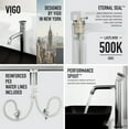 thumbnail image 4 of VIGO Cass Single Handle Single-Hole Bathroom Vessel Faucet in Brushed Nickel - VG03030BN, 4 of 11