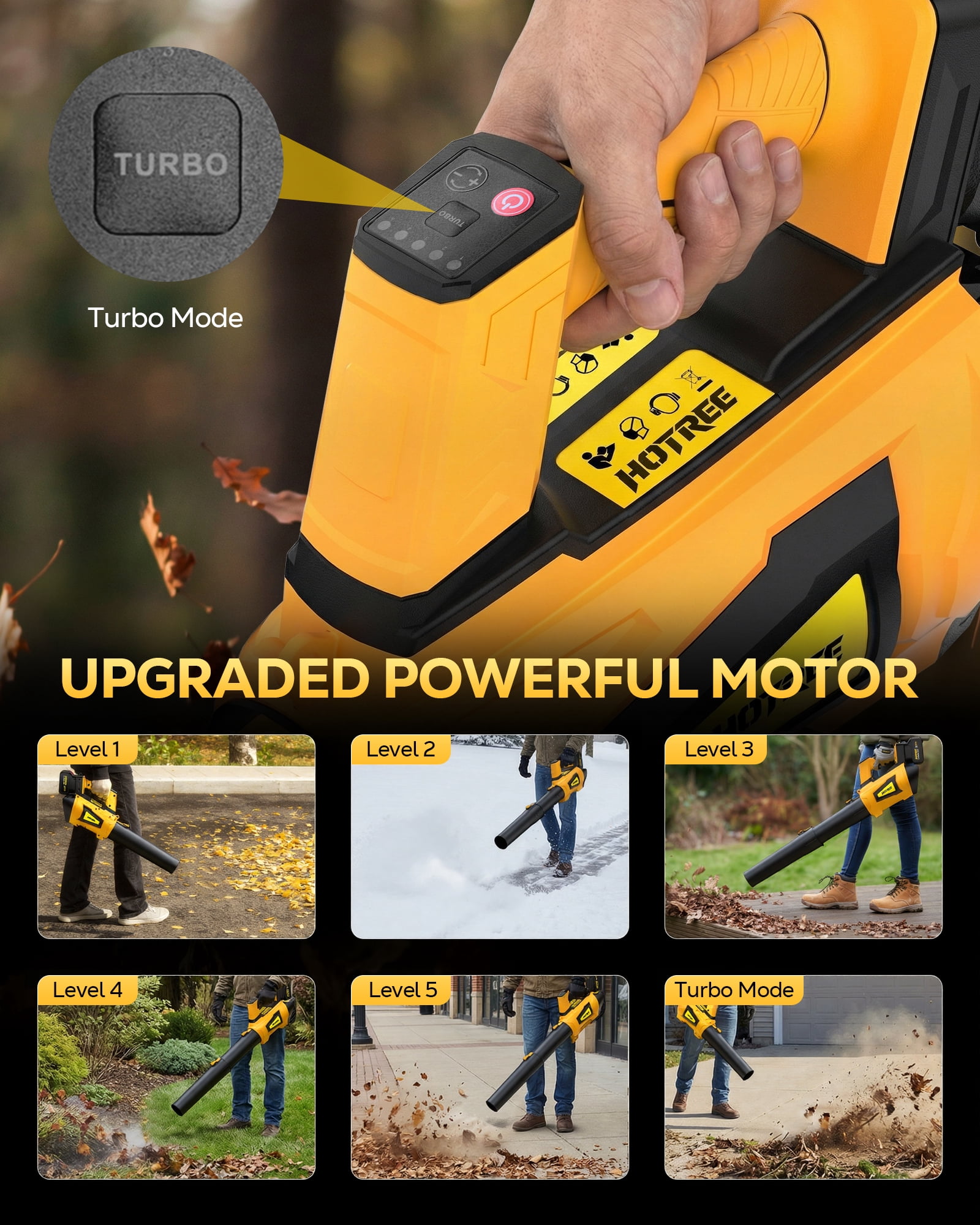 HOTREE Cordless Leaf Blower 600CFM 170MPH 6-Speed Leaf Blower 2x2.0Ah  Lightweight for Lawn Patio Garage