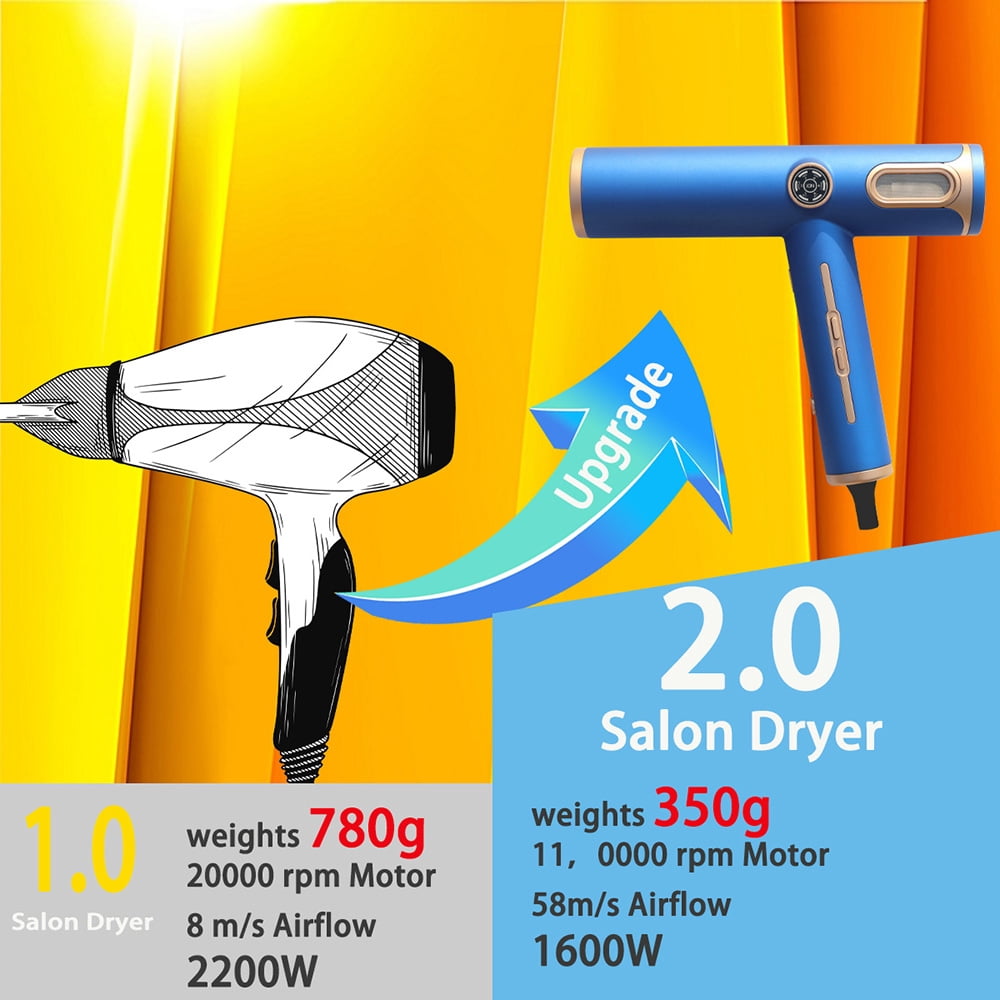 Hairstylists Hair Dryer with High-Speed Brushless Motor  Ionic Blow Dryer for Fast Drying