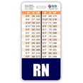 thumbnail image 2 of WWS-RN Badge Buddy Graphiques de Conversion Verticale avec Hauteur et Poids (Bleu Marine), 2 of 4