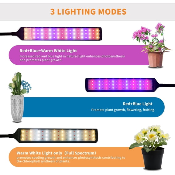 Grow Lights for Indoor Plants Full , 6 Heads 342 LED Plant Light with Auto On/Off Timer, 10-Level Dimming & Adjustable Stand for Houseplants, Home Gardeners