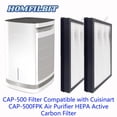 thumbnail image 2 of Paquete de 2 filtros de repuesto para purificador de aire para Cuisinart CAP-500, 2 of 5