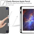 thumbnail image 3 of Fintie Case for iPad 9.7 6th Gen / 5th Gen - TPU Back Shell Cover with Pencil Holder & Adapter Slot, 3 of 7