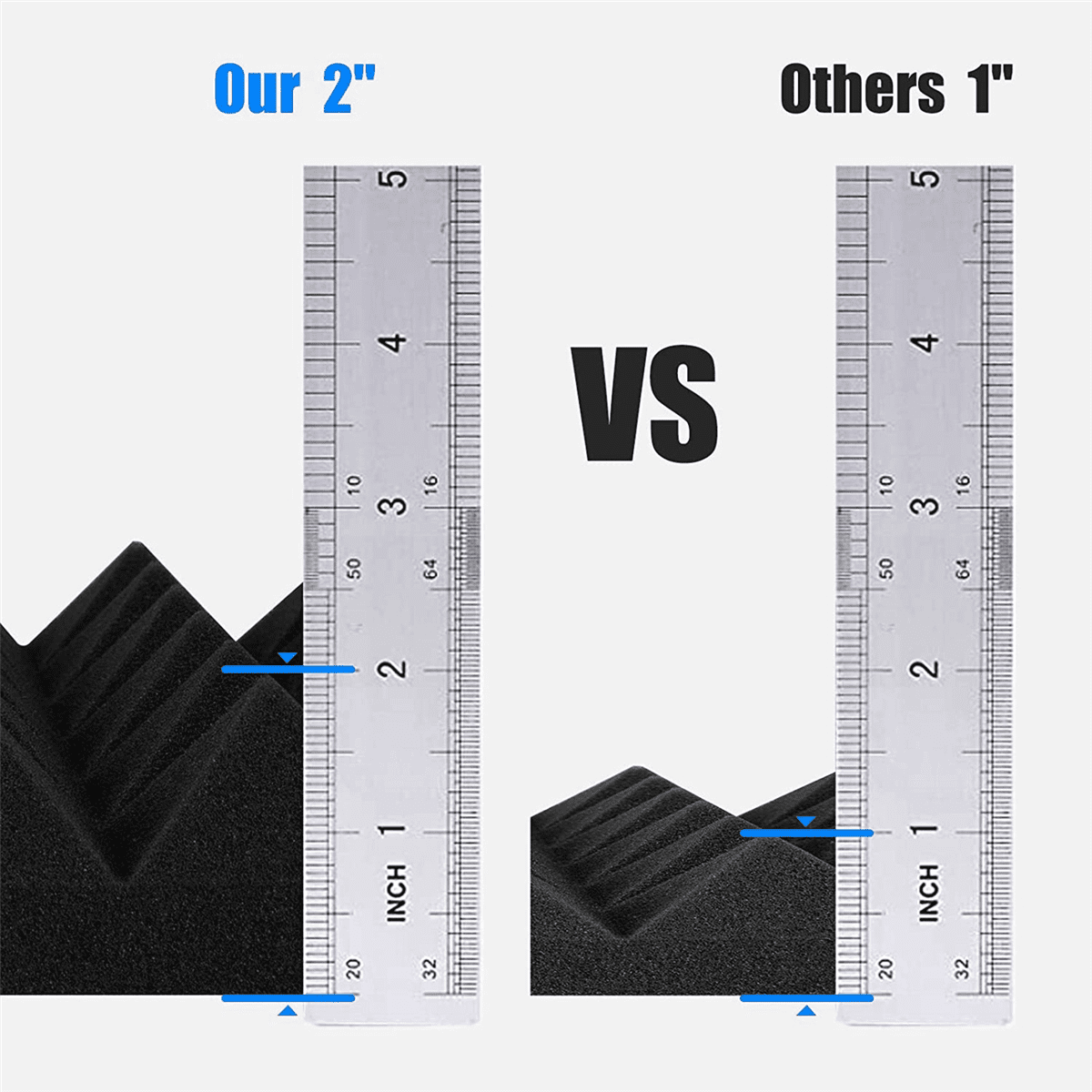 48Pcs Soundproof Foam Panels,2 Inch x 12 Inch x 12 Inch Pyramid Shaped Acoustic Panels for Wall,Studio, Home and Office