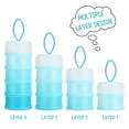 thumbnail image 2 of Abaima 2 Pack Baby Formula Dispenser On The Go, 4 Layers Non-Spill Stackable Formula Dispenser, Portable Baby Feeding Travel Storage Container for Snack, Oatmeal, Candy, Nuts, 2 of 7