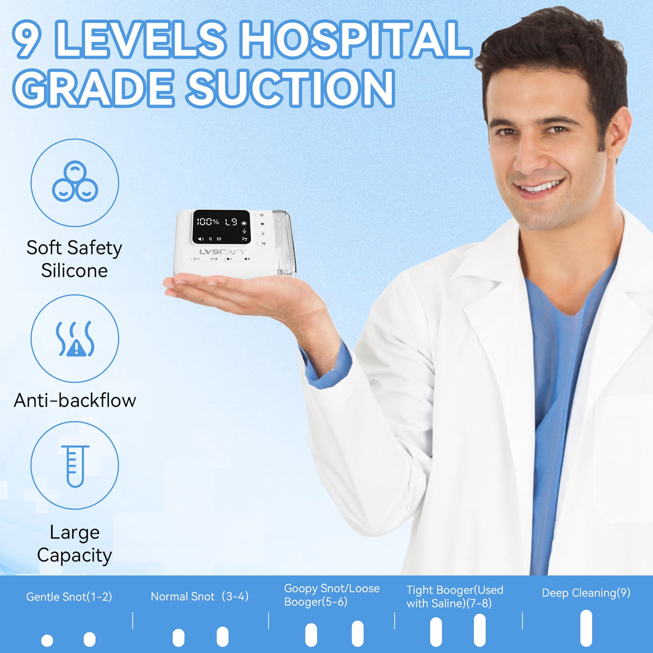 LVSCAFY Electric Nasal Aspirator for Baby – 9-Level Nose Sucker with Night Light & Music