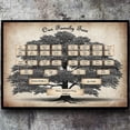 thumbnail image 4 of Bewildely Póster de pared de árbol genealógico, adorno de imagen para habitación del hogar, pintura artística hecha a mano, decoración para sala de Type7 NO7 Bewildely HA010826-02B, 4 of 6