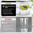 thumbnail image 4 of LELE LIFE 4Pcs Whiskey Glasses, 260ml/8.8oz Old Fashioned Glass Rocks Glasses Tumbler, Stemless Drinking Glassware for Men Women Bourbon Scotch Cocktail Tequila Liquor, Clear, 4 of 7